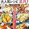 無職生活。レシピブログを書いてみたり求人情報を見てみたり。2017/06/06の食費998円、摂取カロリー1900Kcal、体重66Kg。