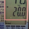 グルテンフリー＆シュガーフリーをしながらでも体重は増えてく？　～６月２６日の食事改善日記～