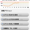 停電検索が『2011節電スマートフォンアプリ大賞』で2部門受賞しました！