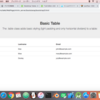 Bootstrap チュートリアル3〜W3schools: テーブルの基本〜
