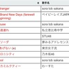 アイドル楽曲大賞2018の受賞曲は本当に良い曲なのか確認してみた