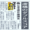 沖縄県知事選挙デマ ➄　ダブルスコアの怪情報は誰が流したのか　-　『琉球新報』の素早いファクトチェック、地元紙ならではの凄さがここにある !!!