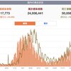 換気→マスク→手洗い