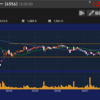 6556 ウェルビー　8/16ピックアップ銘柄
