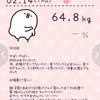 ダイエット記録