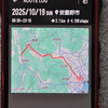 安曇野から住処へ・・・65sgg。