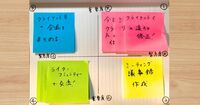 付箋×優先度でタスク整理革命｜仕事の優先順位が明確になる4ステップを試してみた
