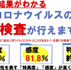 名古屋市内の抗体検査対応病院一覧