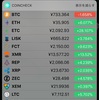 11/12 仮想通貨ニュース