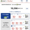 ６時間をかけてでもお得を追求しに行くべきか