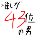 カスパル=フォン=ベルグリーズについて語りたい