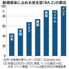 歴史が面白い653