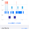 2024/07/21(Sun)
