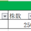 【AT&T】私が高配当狙いでAT&Tを購入した時の事