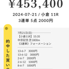 【札幌記念で穴馬ながら勝つ可能性が高い馬が1頭🐴】先日の中京記念の3連単を5点で的中させた猛者チームの外厩派遣スタッフが見た、今絶好調のアノ馬を推薦‼️