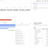 gqlgen +  opentelemetry-go + Cloud Traceでパフォーマンス測定