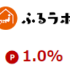 ふるラボで楽天ポイントを稼ぐ方法！楽天リーベイツ経由でもっとお得に！