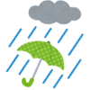 早朝の40分走と函館の天気予報について。