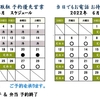 ’２２年５月１５日（日）Haco-kibi Diary