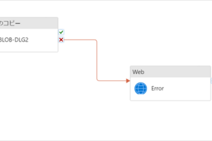 Azure Data Factoryを利用して、エラーが発生したときにメールで通知する