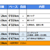 週報：第５２週：本年もどうぞよろしくお願いします