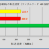 HPの整備済中古PCを買ってみた ⑤ SSDのスピード比較