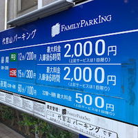 車で代官山へ 駐車場もランチも安く ニコッと雑記 Pinkniko Blogs