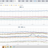 【 兵庫 ０．１０９ μ 】　（＋補遺っ）