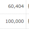 着金。そして即入金