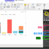 PowerBIで、BI（BusinessIntelligence）ってやつにチャレンジしてみる（第2回）