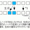 シグモイド、べき乗、そして複雑ネットワークとしての生態学