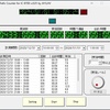 430 メガの通信状況 ～2024～