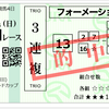 夏競馬は難しい（8）の結果