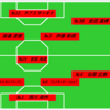 【試合レビュー】「安居選手が大車輪の活躍」リーグ戦第14節：京都サンガF.C.戦(○3-0)