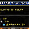 level.1650【ｽﾗｲﾑ系15%UP】第196回闘技場ランキングバトル初日