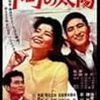 山田洋次監督『下町の太陽』（1963年）