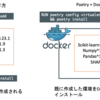 Dockerfile が書けない人のための環境構築方法