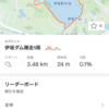 数億年ぶりに30秒Hiit