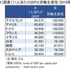 菅義偉総理候補の「デジタル庁」公約の秘められ意図は何か?