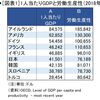 菅義偉総理候補の「デジタル庁」公約の秘められ意図は何か?