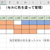 Excel・Googleスプレッドシートで稼働スケジュールやシフト表を作るメモ