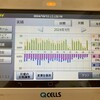2024年9月の発電記録（住宅用＆野立て太陽光の発電記録）