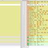 LLVM18系でRISC-VのAuto-vectorizationがどの程度性能向上したかを確認する