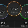 夜勤/日勤→ZWIFT→夜勤。