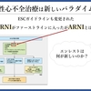 心不全を科学する