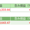 前日比+98415円