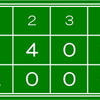 ライオンズクラブ杯準決勝　タイガーシャーク戦