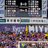 J2最終戦 柏レイソルvs京都サンガfcの試合はなぜ13 1というスコアになってしまったかを真面目に考える G Blue ブログとは名ばかりのものではありますが ブログ