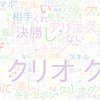 　Twitterキーワード[クリオグリ]　04/27_15:00から60分のつぶやき雲