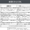 1374　誰もが学べる授業をめざして―UDとUDLの視点から考える
